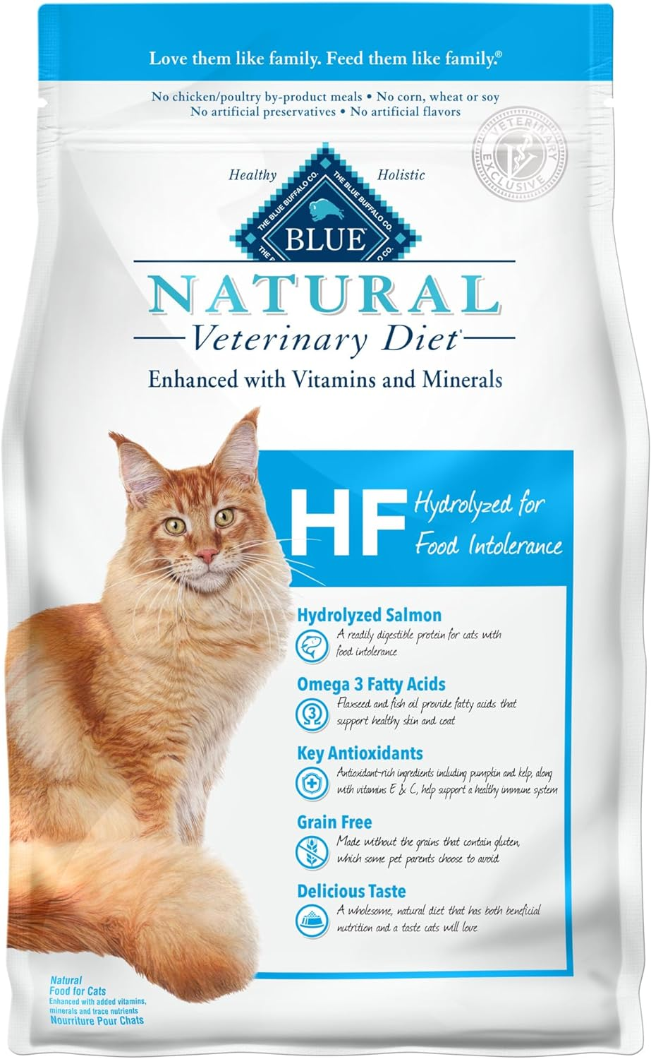 The Best Cat Food For Cats With Allergies
